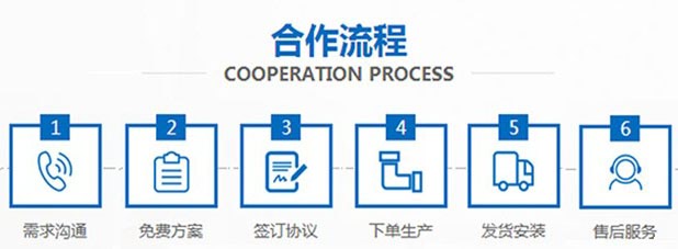 電(diàn)热蒸汽硫化罐与实验室硫化罐定制流程